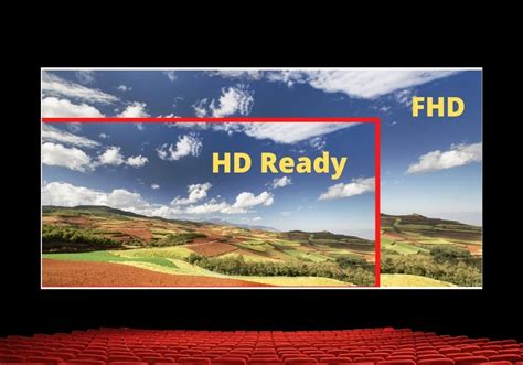 Hd Ready Vs Full Hd Difference Between Hd And Full Hd