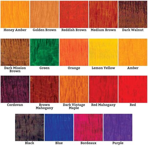 Then top it with a pigment stain that settles into the surface pores emphasizing the grain. TransTint® Dyes | Woodworking tools and Woodworking