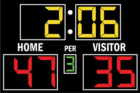 Basketball Scoreboard Clipart 20 Free Cliparts Download Images On