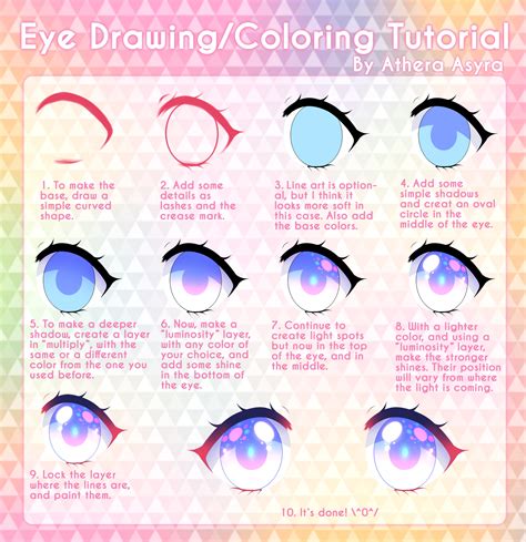 Eye Coloring Tutorial By Atheraasyra On Deviantart