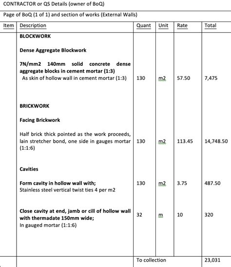 C4047 professional freelance bill 1. Bill Of Quantities Template Excel / Bill Of Quantities ...