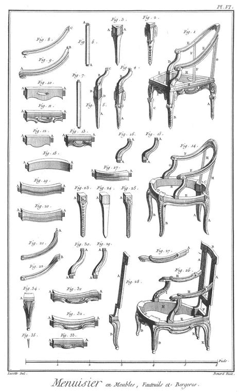 Furniture Design Reference Diagrams Of 18th Century Furniture Broken