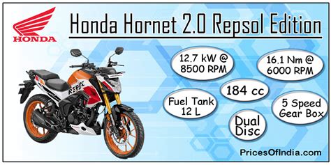 Honda Hornet Repsol Honda Edition Price Features Specifications