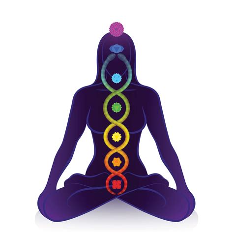 Kundalini Meditation Mindeasy