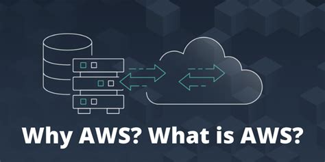 Why Aws What Is Aws And How It Helps In Future