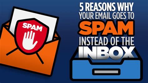 Top Reasons Your Email Lands In Spam Socketlabs