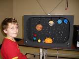 Solar System Project Images