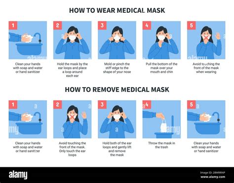 How To Wear And Remove Medical Mask Properly Step By Step Infographic