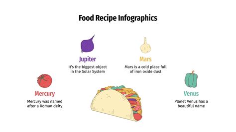 Infografías de recetas de cocina Tema de Google Slides y PPT