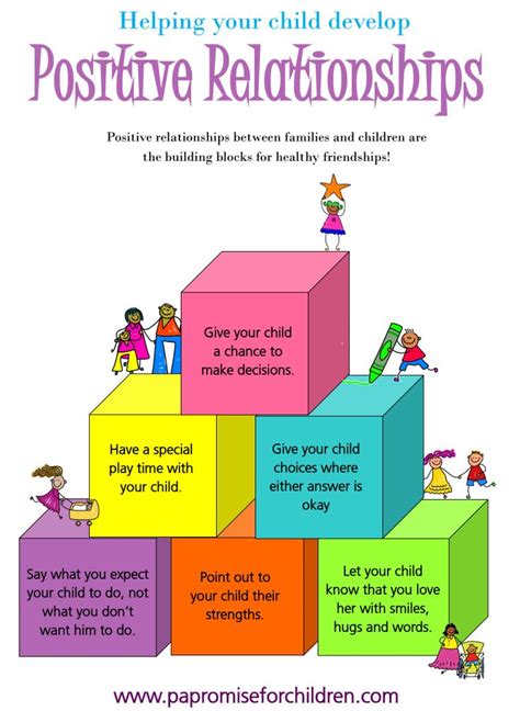 Helping Your Child Develop Positive Relationships Child Development