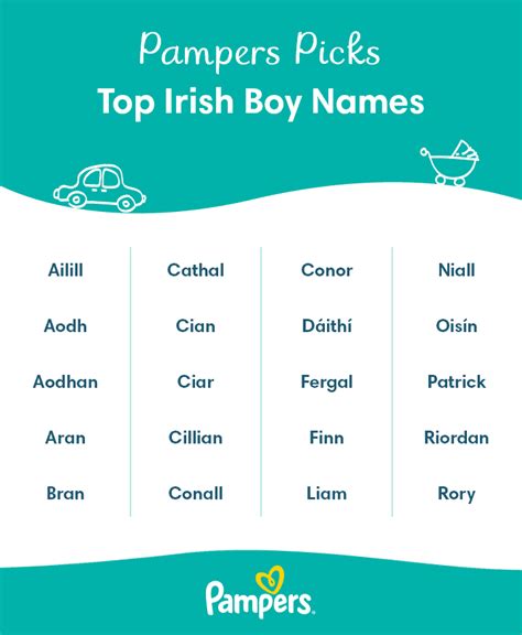Discover The Charm Of Male Irish Names A Delightful Collection
