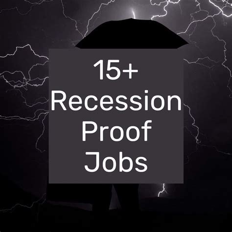 10 Legitimate Work-At-Home Jobs That Pay Up to $100,000 a Year