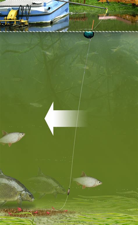 River Fishing Tips How To Set Up A Flat Float Darren Cox — Angling