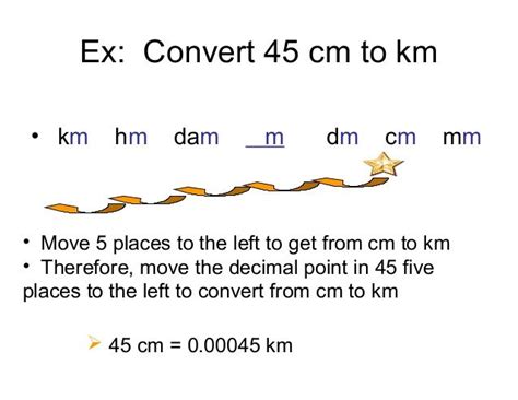 Convert Centimeters To Kilometers Converter Unit Converter Centimeters