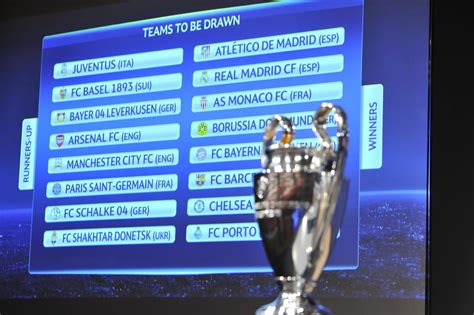 Essential cookies are required for the operation of our website. UEFA Champions League 2014-15: Round of 16 Draw - LIVE