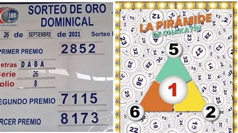 La Pirámide De Chakatín La única Que Atina Los Números Ganadores De La Lotería Panamá En Minutos