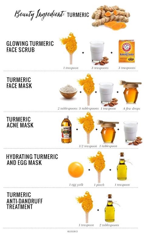 5 Beauty Uses For Turmeric Natural Skin Care Diy Turmeric Face Mask