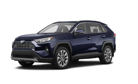 Gander Toyota The 2021 Rav4 Limited Awd