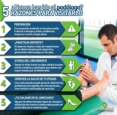 Los 10 Mejores Podologos Espanoles Centro Medico