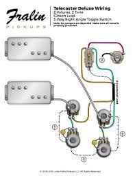 Add only the numerical characters of the item number. telecaster wiring 2 humbuckers - Google Search ...