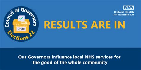 Election To Council Of Governors Results 2022 Oxford Health Nhs