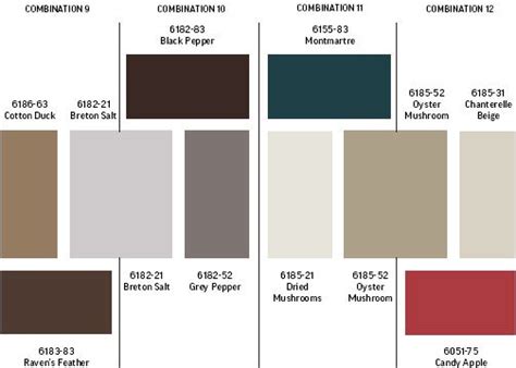 Maybe you would like to learn more about one of these? 17 Best images about Domestic 101 on Pinterest | Exterior ...