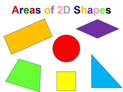 Areas Of 2d Shapes Teaching Resources