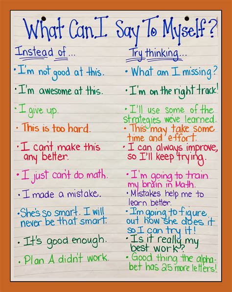 The Power Of Positive Self Talk My Learning Network