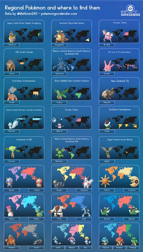 Infographic Regional Pokémon And Where To Find Them V2 Added All