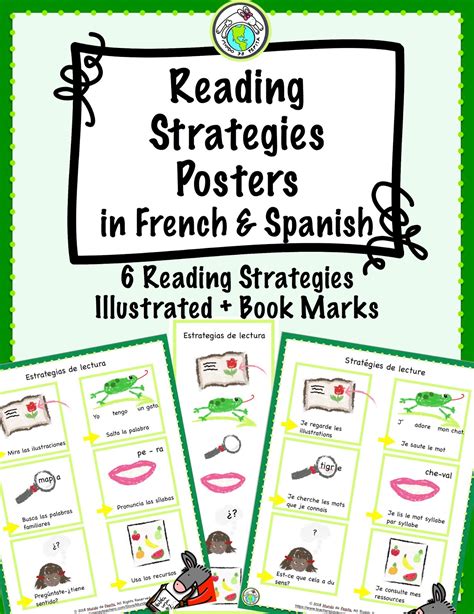 Reading Strategies For The Foreign Language Classroom How Teaching