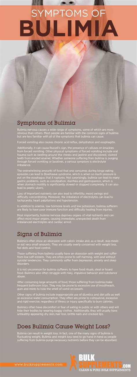Bulimia Nervosa Characteristics Causes And Treatment By James Denlinger