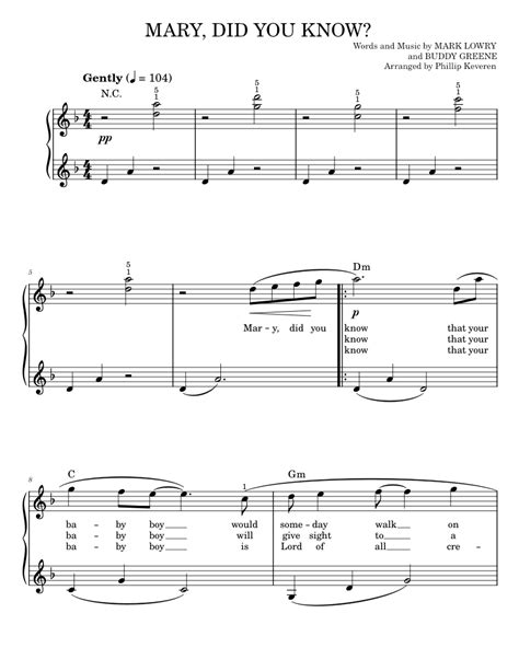 Mary Did You Know Sheet Music For Piano By Kathy Mattea Official
