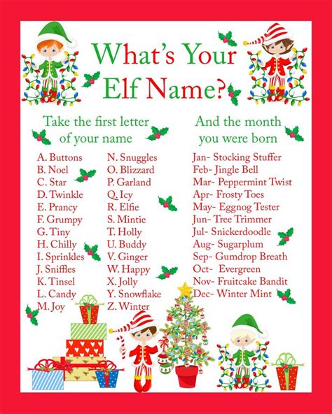 Whats Your Elf Name Printable For Christmas Or New Years Eve