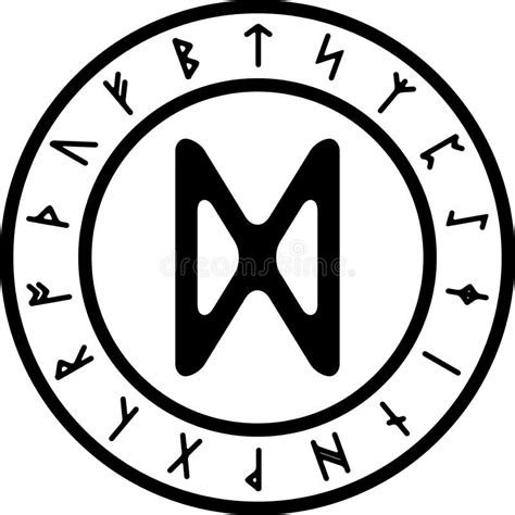Ancient Rune Alphabet With Names Of Runes And Transliteration To Latin