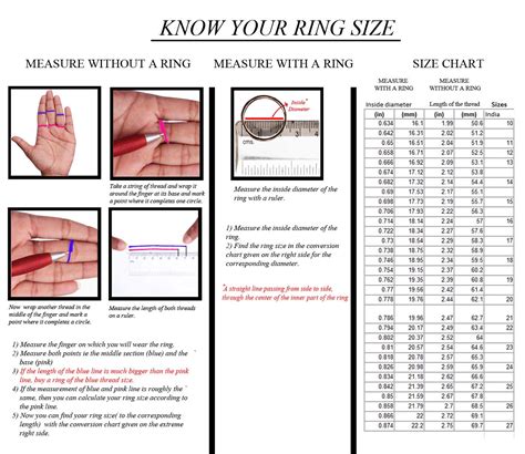 How To Know Your Ring Size App How To Measure Ring Size At Home In 3