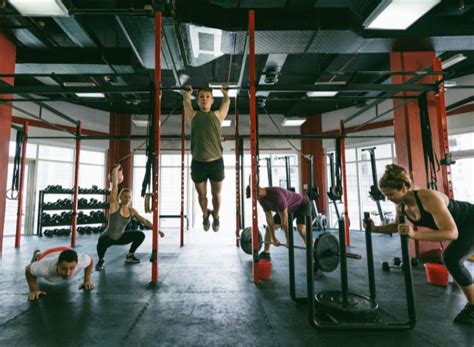 Calisthenics Vs Crossfit Everything You Need To Know