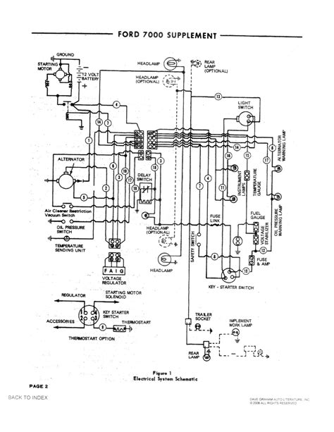 Kubota Voltage Regulator Wiring Diagram