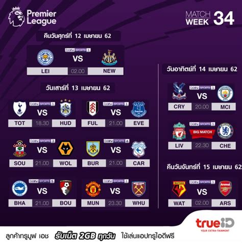 แมนยู พบ เซาธ์แฮมป์ตัน คืนวันที่ 2 ก.พ. ดูบอลสดกับ TrueID : แมนยู VS เวสต์แฮม ช่อง beIN Sports 1 ...