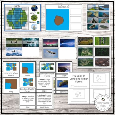 Land And Water Forms Pack Montessori Nature Printables