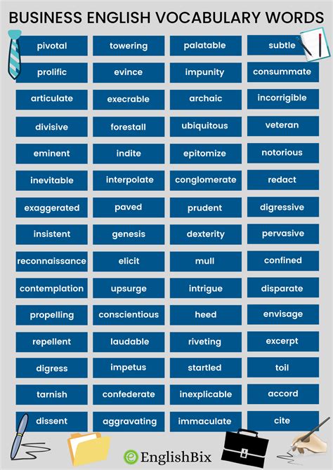 100 Business English Vocabulary Words A To Z With Meaning Englishbix