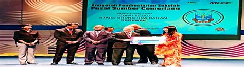 Melahirkan bangsa pempimpin yang berwibawa kelak. Pusat Sumber Sekolah SJKC Chung Hua Bakam : 6 Ciri-Ciri ...