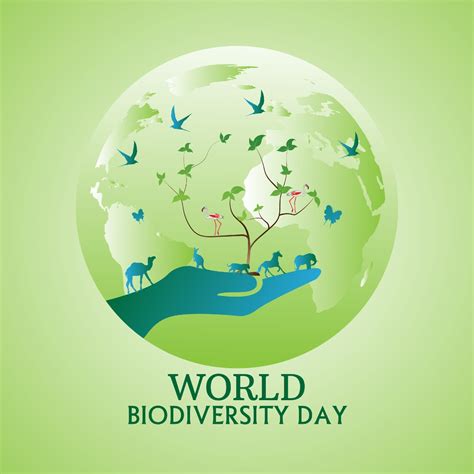 International Day For Biological Diversity 2021 Images Wishes