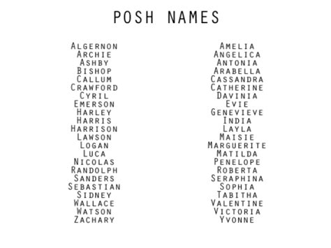 Aesthetic Names For Boys Largest Wallpaper Portal