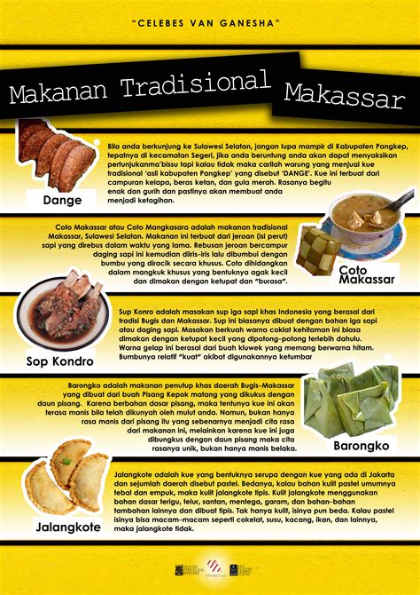 Poster Makanan Khas Indonesia Sinau Vrogue Co