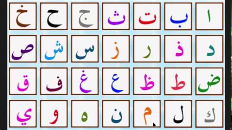 Apprendre Lalphabet Arabe Pour Mieux Vocaliser Les 28 Lettres Arabes