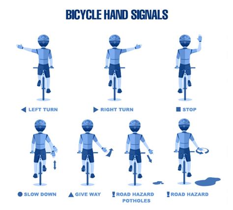 4 Basic Hand Bike Signals You Should Know About