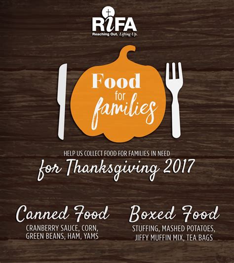 Fast food restaurants hamburgers & hot dogs restaurants. Food for Families | RIFA
