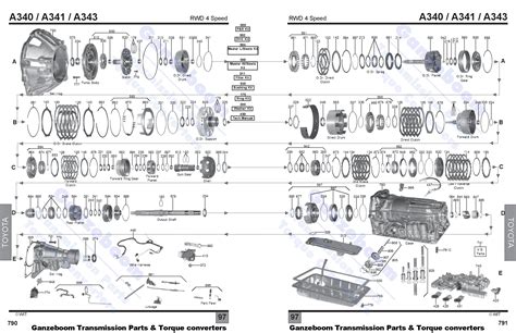 Probably, using an engine, situated in engine compartment is exclusively longitudinal. A340F Transmission Wiring Diagram : 1991 Toyota A340e A340f A340h Automatic Transmission Repair ...