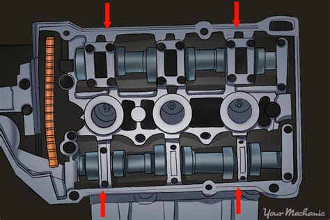 How To Troubleshoot And Replace A Leaking Valve Cover Gasket