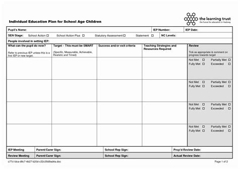 Individual Learning Plan Template Fresh Education Templates